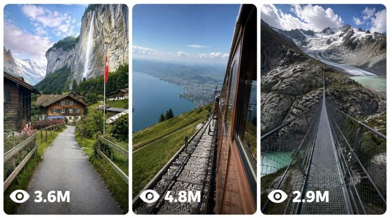 SWITZERLAND POV